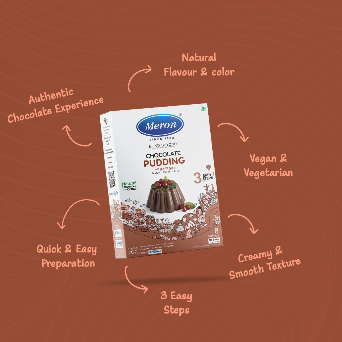 Chocolate Pudding