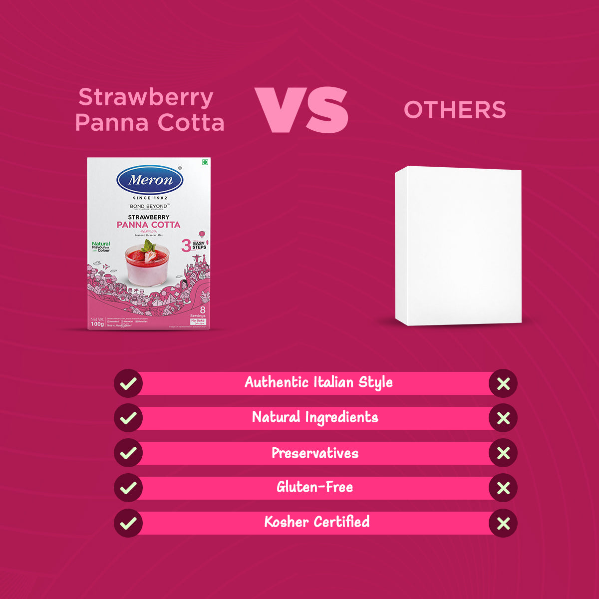 Strawberry Panna cotta