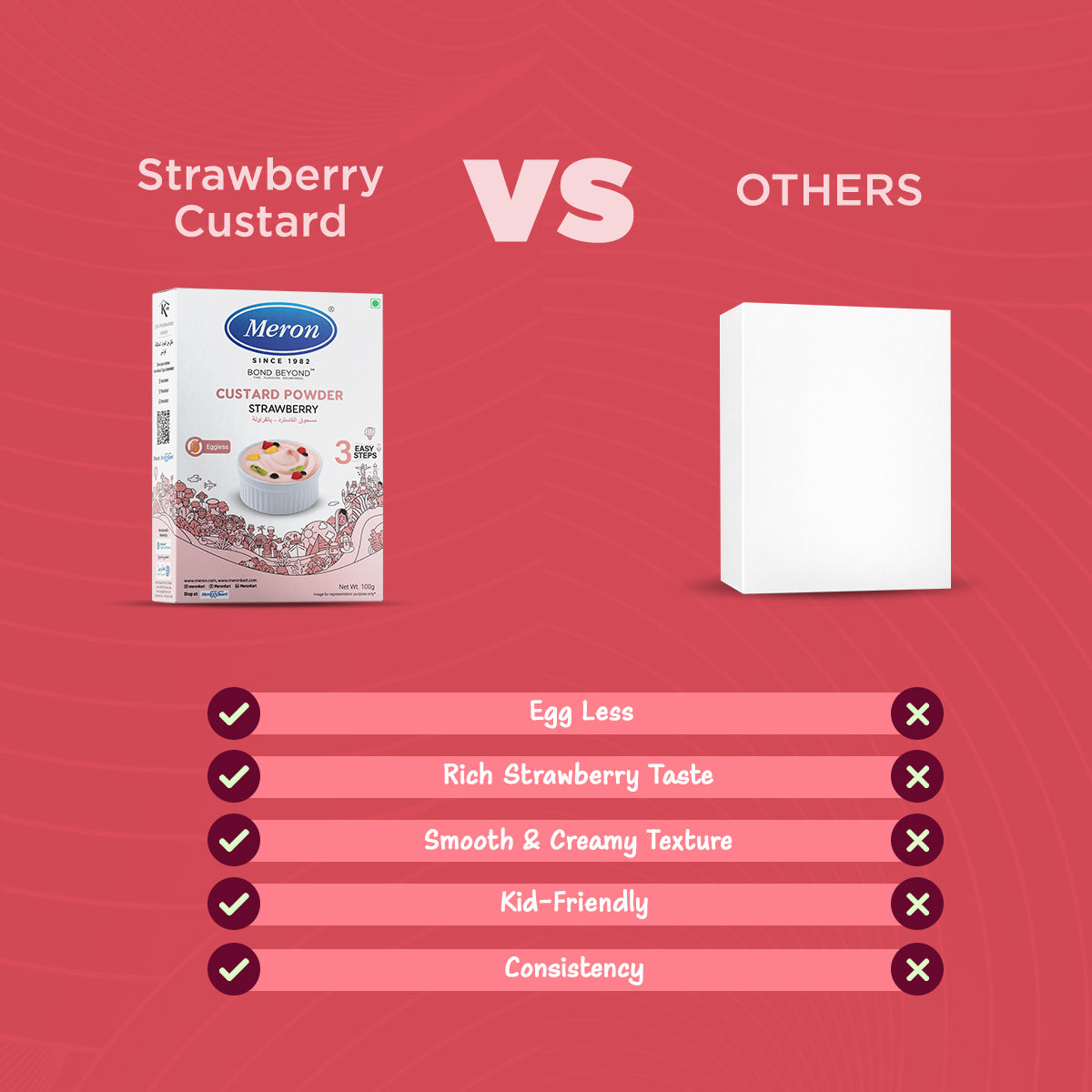 Custard Powder Strawberry -Natural
