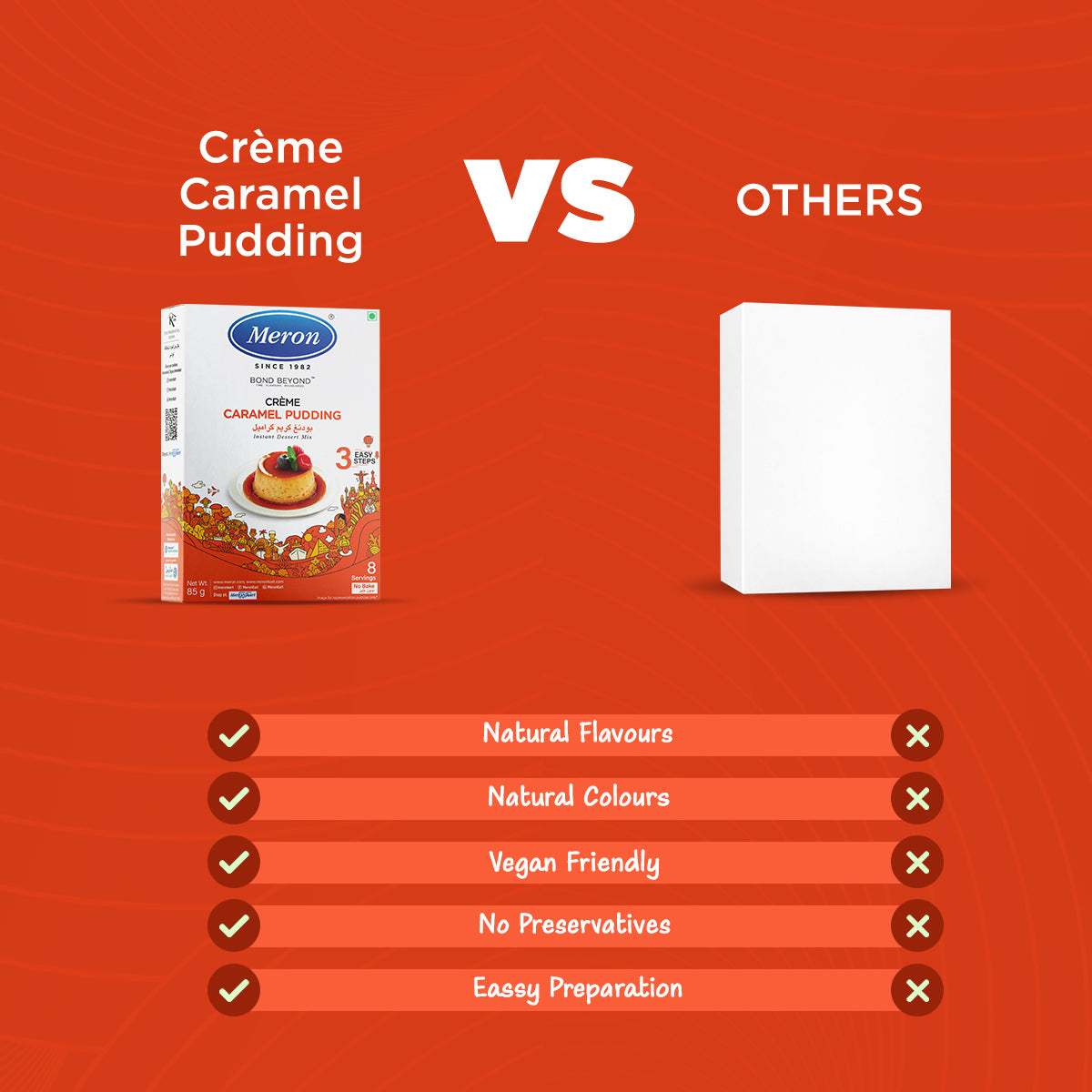Crème Caramel Pudding