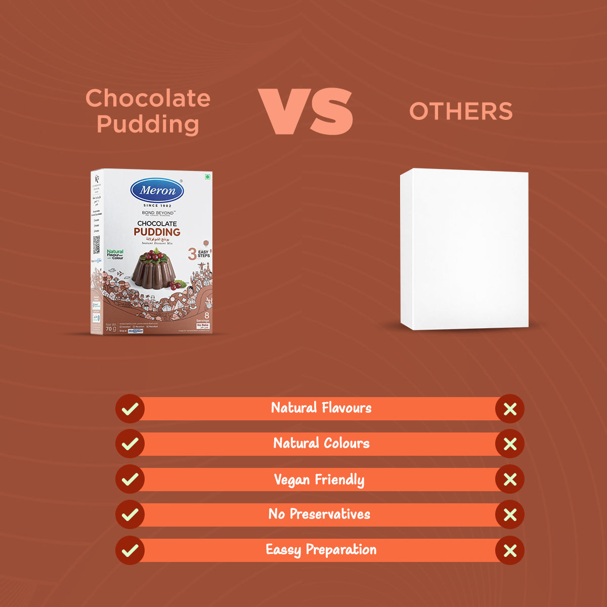 Chocolate Pudding