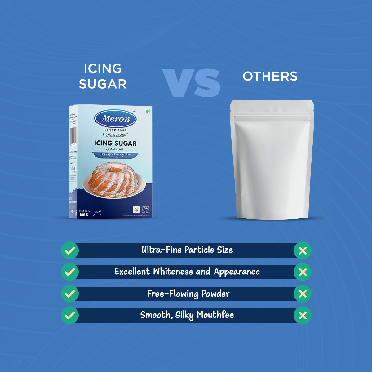 Icing Sugar