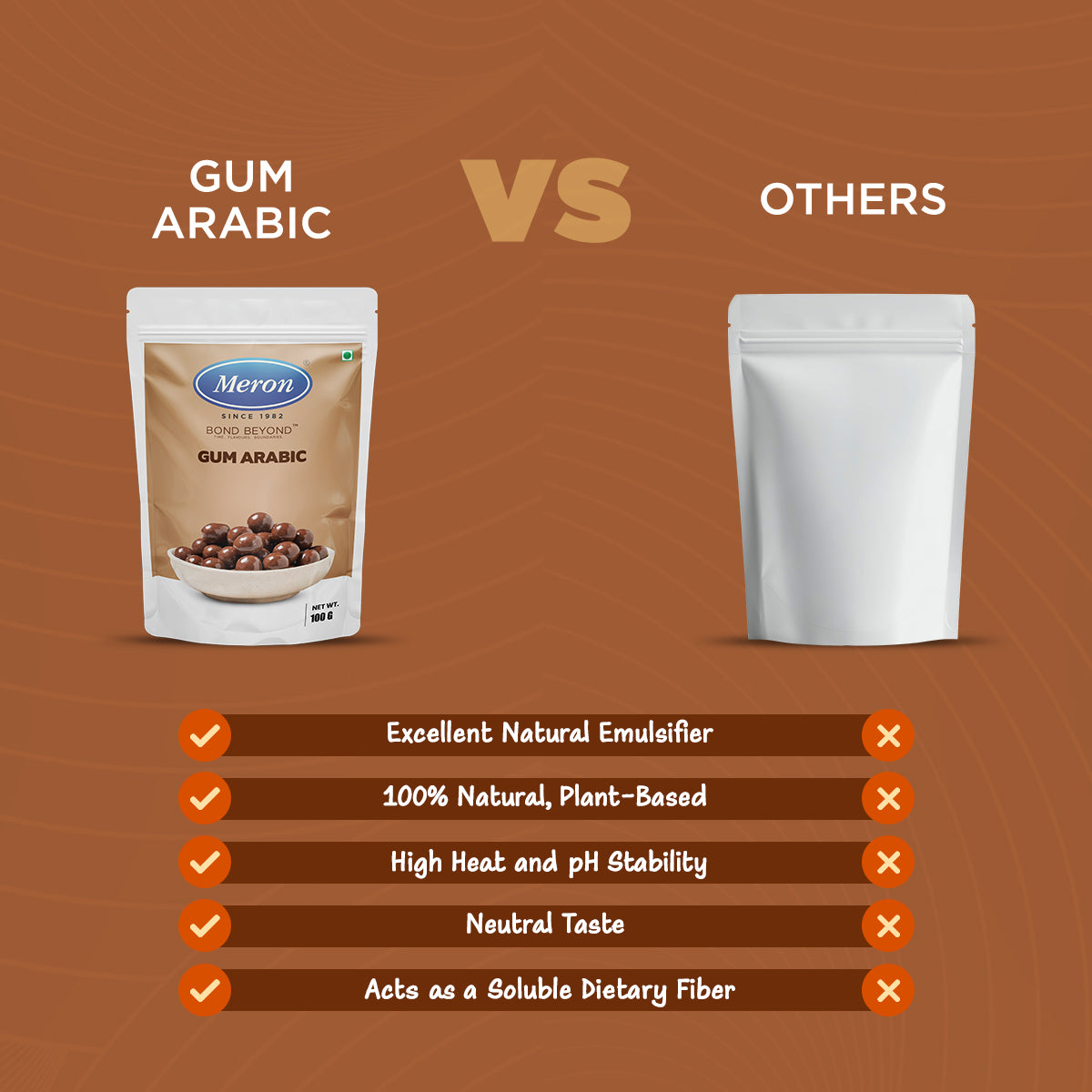 Gum arabic