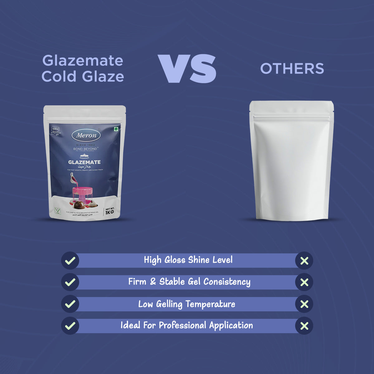 Glazemate - 1 Kg