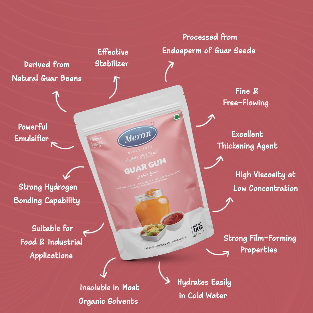Guar Gum