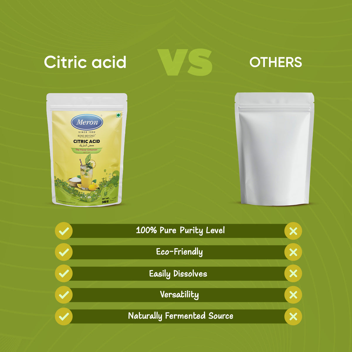 Citric Acid