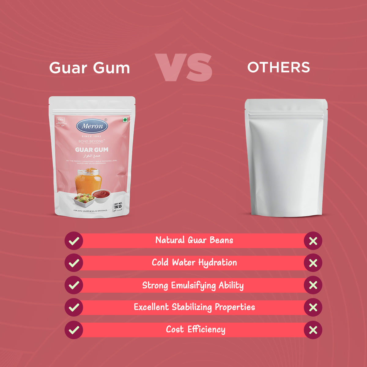 Guar Gum