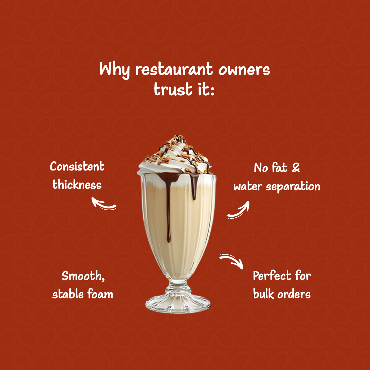 Milkshake Thickener - 1 Kg