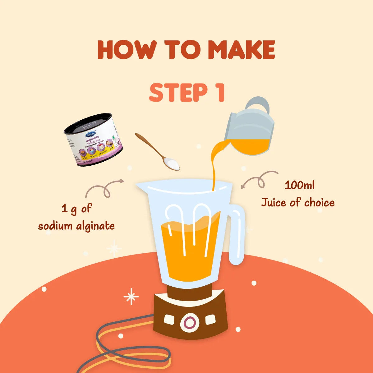 Calcium Lactate and Sodium Alginate Combo