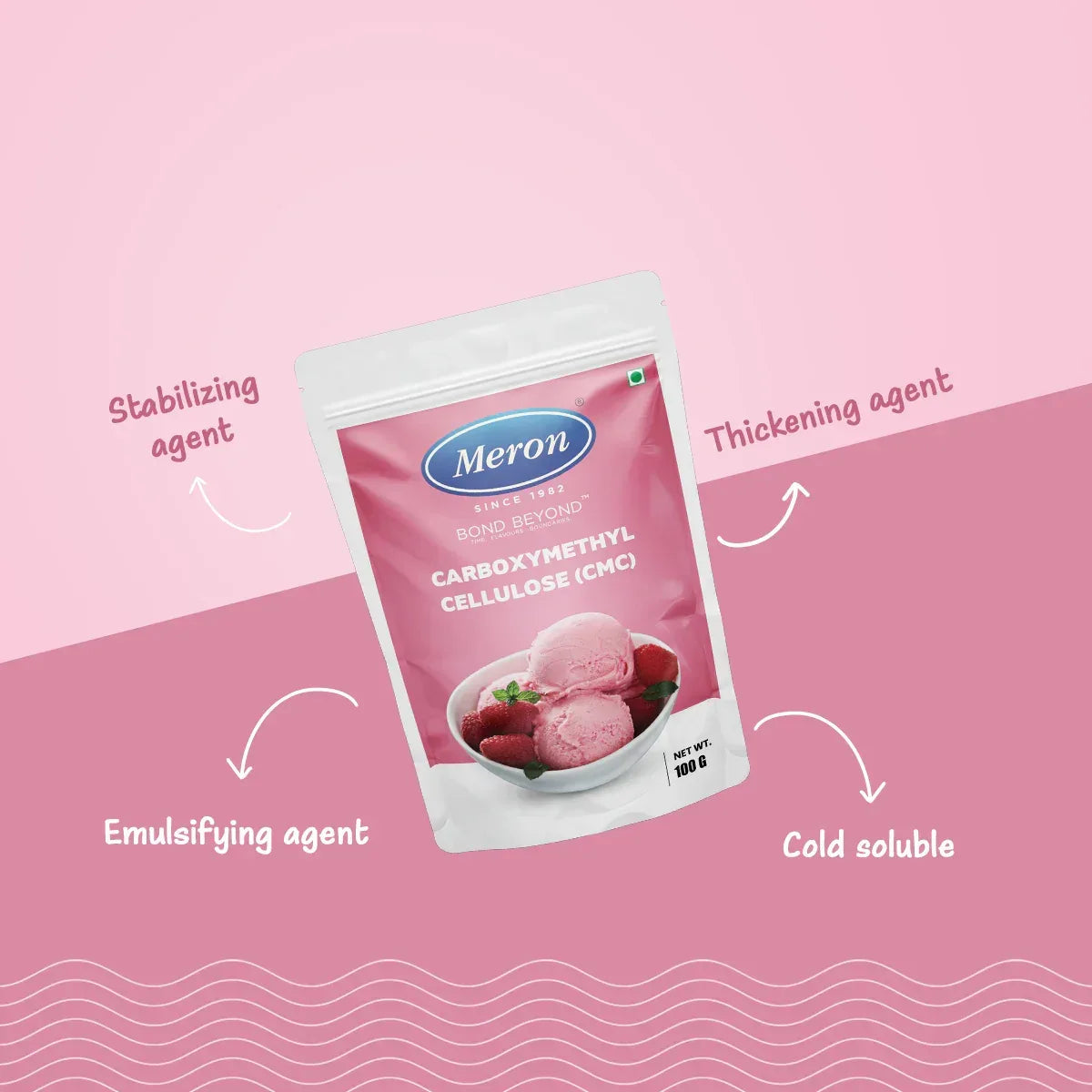 Meron Carboxymethyl Cellulose ( CMC )