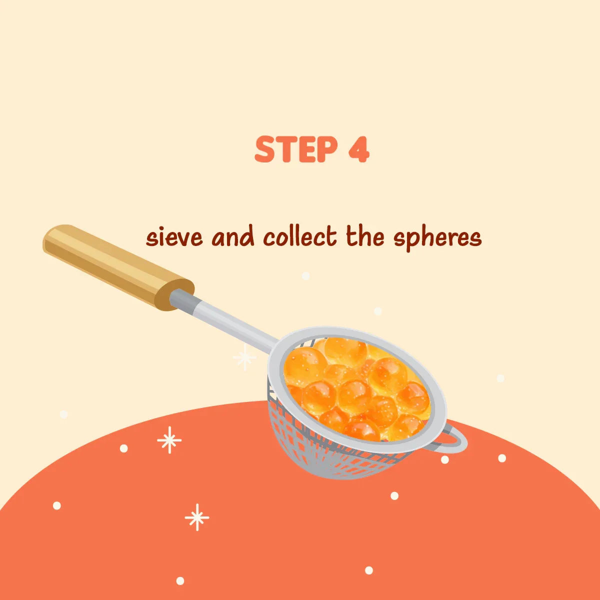 Calcium Lactate and Sodium Alginate Combo