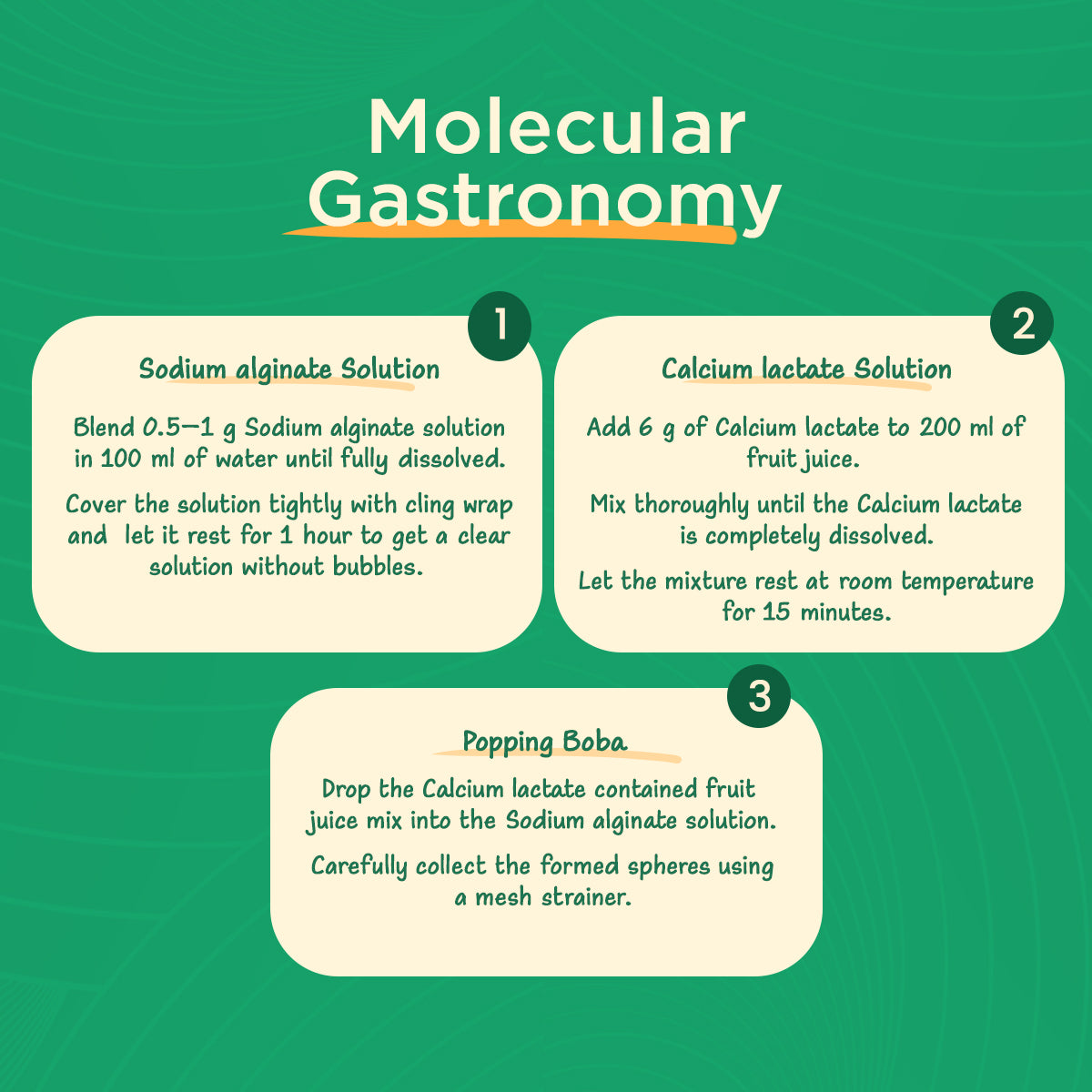 Calcium Lactate and Sodium Alginate Combo