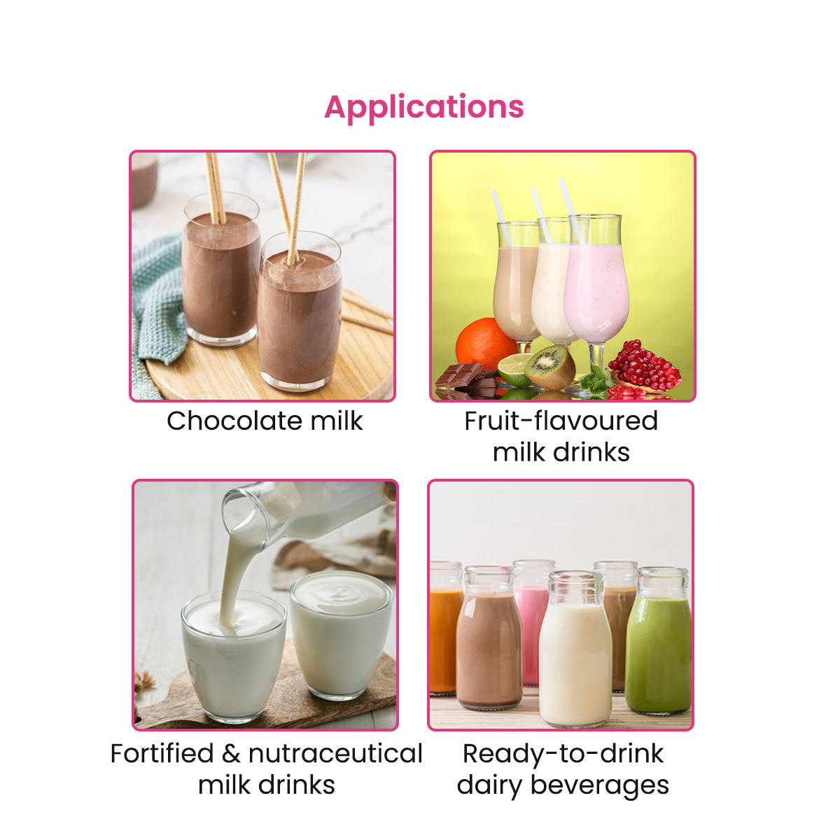 Flavoured Milk Stabilizer - 1 Kg