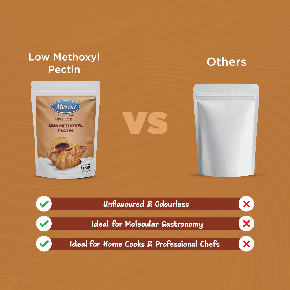 Low methoxyl pectin