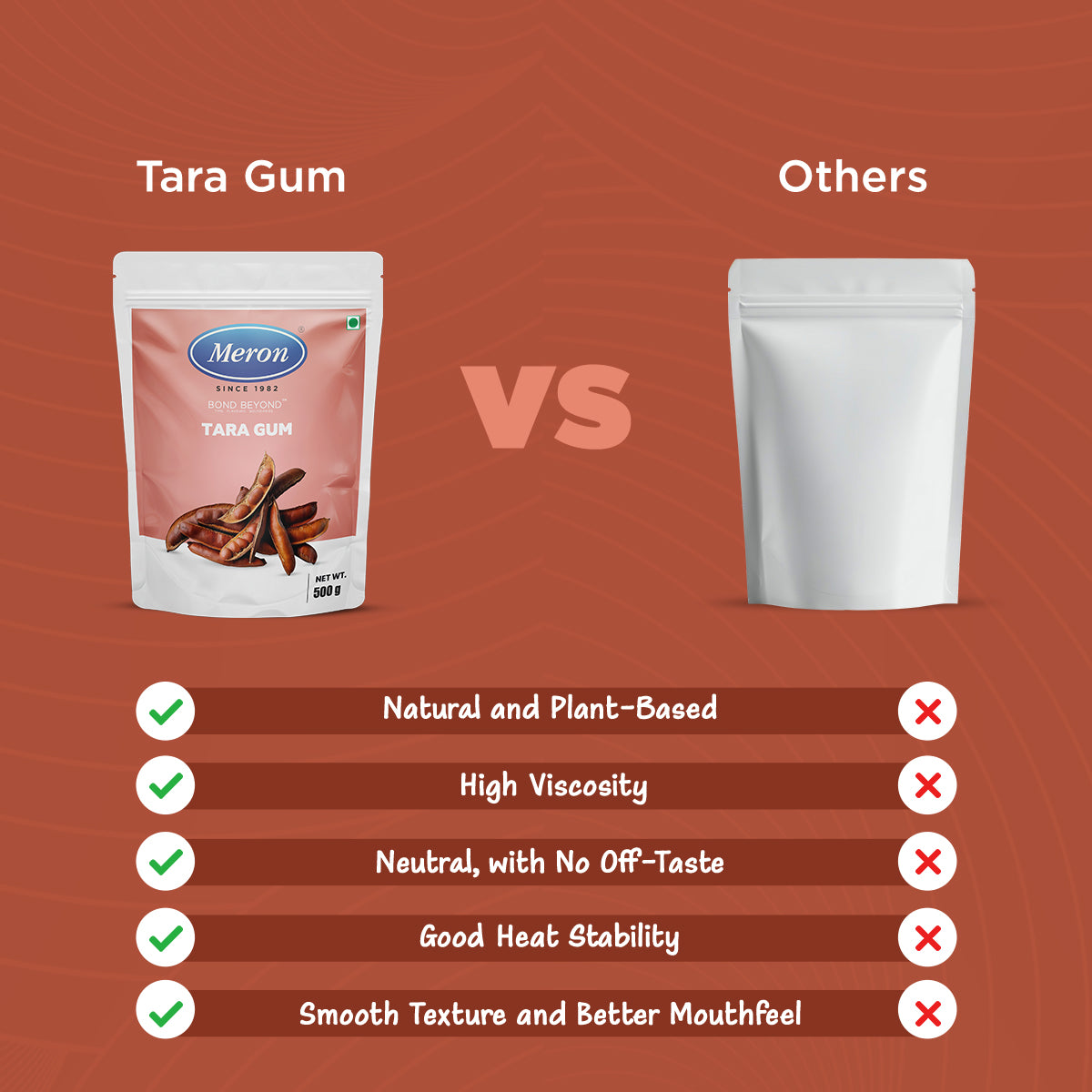 Meron Tara Gum
