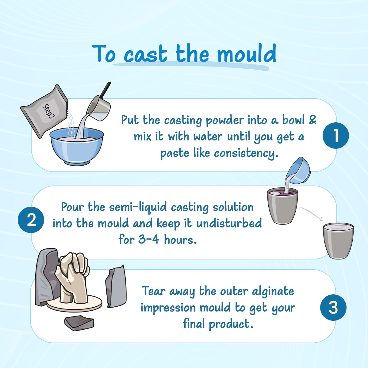 Wondercast 3D Hand & Foot Casting Kit (Casting Kit)