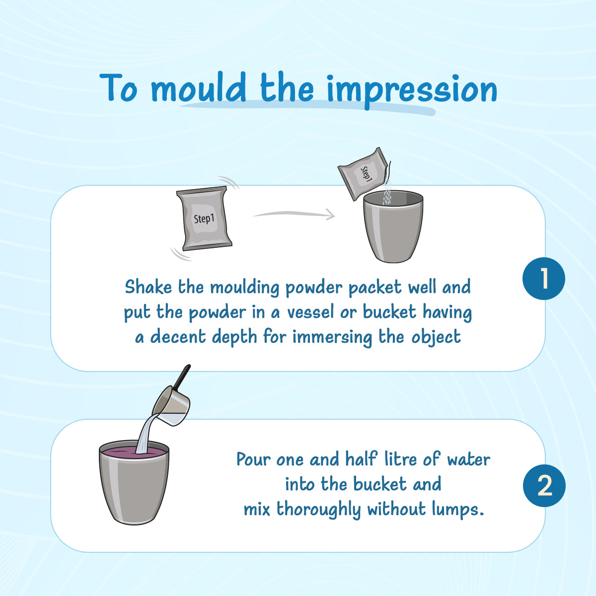 Wondercast 3D Hand & Foot Casting Kit (Casting Kit)