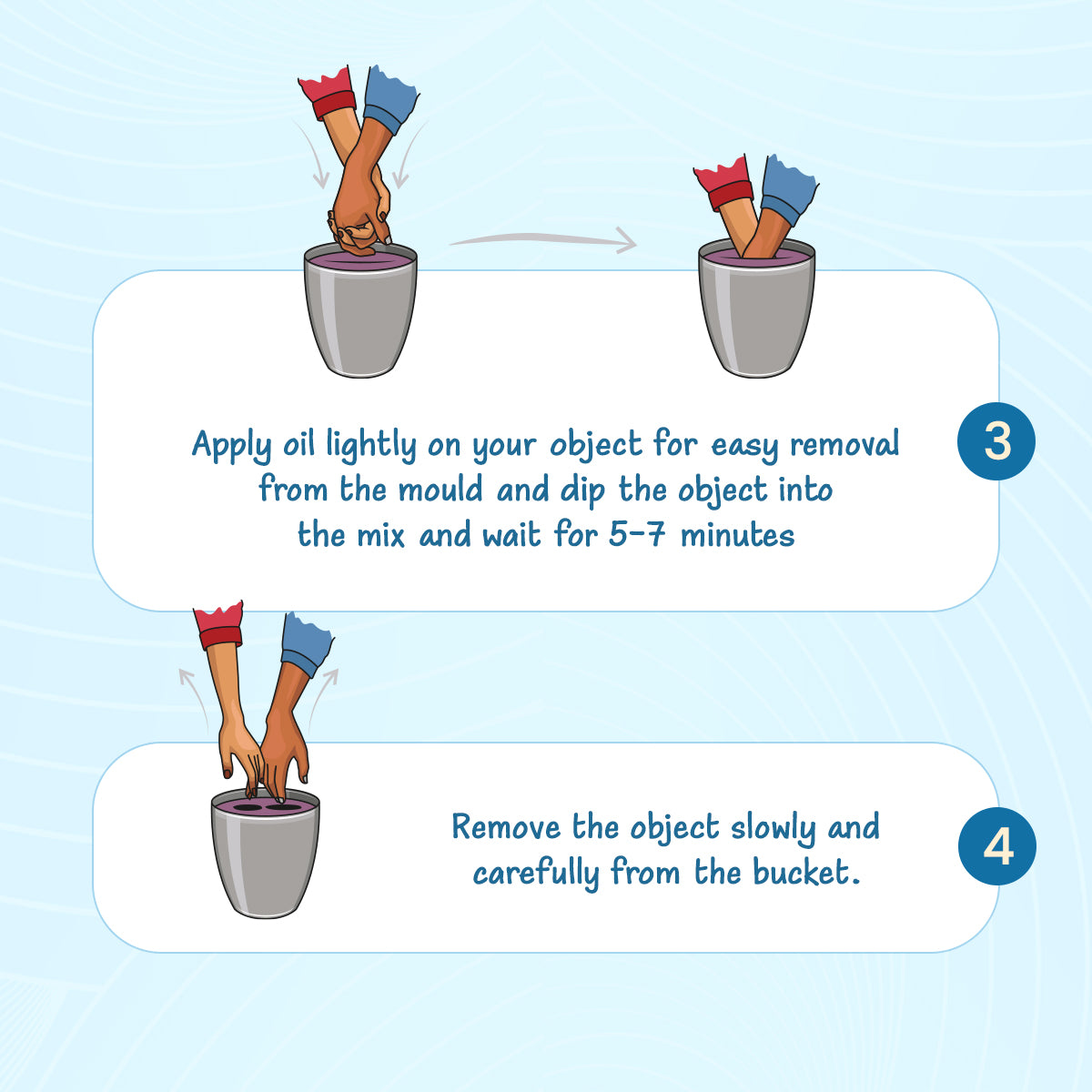 Wondercast 3D Hand & Foot Casting Kit (Casting Kit)