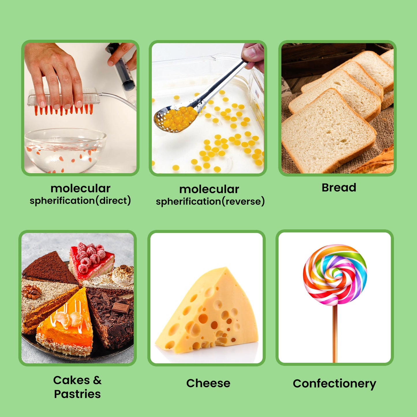 Calcium Lactate - 100 gm